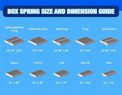 howto put together a metal box spring|box spring sizes.